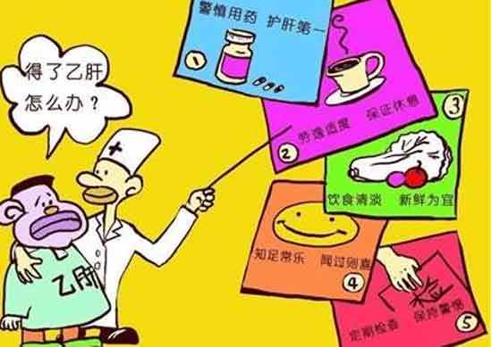 彭晓君:乙肝患者日常生活中怎么保养