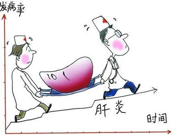 郑州市肝病医院哪家治疗效果好