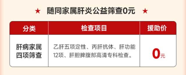 3.18全国爱肝日|河南省医药院中华爱肝援助计划提供专项援助